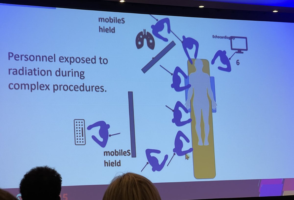 Pooh_Velagapudi's tweet photo. Radiation scatter is a big source of exposure in the cath lab! 

Everyone working in the lab are exposed to radiation. 

Examples of some SHD case exposures!

List of some novel radiation protection systems!

#CRT25 #RadiationProtection @Herms2James @MortonKern @Ajar_Kochar @SCAI https://t.co/TJ0iqFhYzu