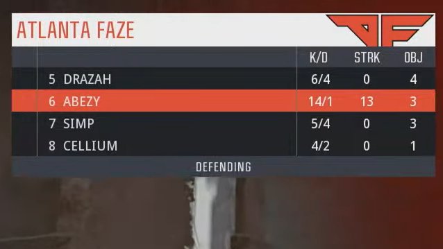 CDL Intel tweet media