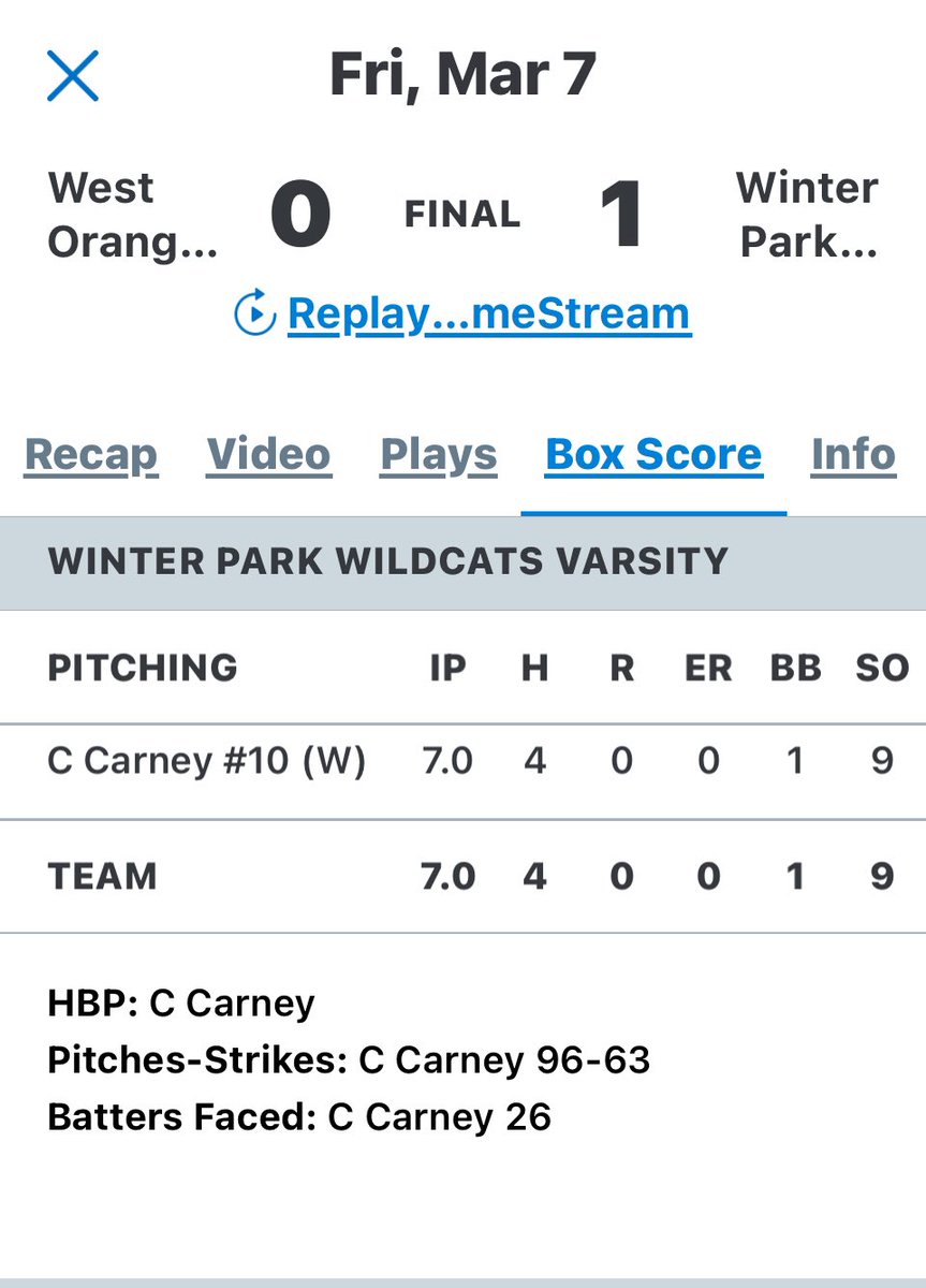 ChaseCarney55's tweet photo. Great Shut Out vs West Orange 
IP 7
H 4
ER O
BB 1
SO 9
@coachsnell36 
@WinterParkCats 
@FlatgroundApp https://t.co/PghN7ngu0g