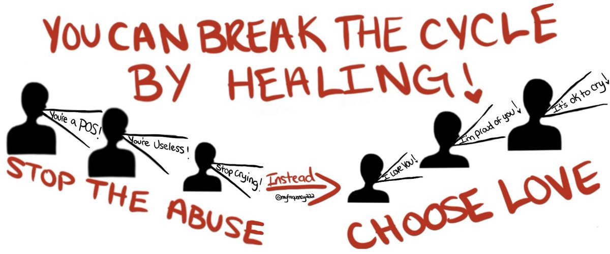 myfrequency222's tweet photo. A lot of this is caused by generational trauma going unhealed &amp; unheard of. Now that we have educational resources &amp; know any type of abuse is detrimental, we can move forward &amp; spread awareness! It’s okay to cry, to have feelings, &amp; to express them! Break the cycle by HEALING!❤️ https://t.co/IBk3QmfcBW