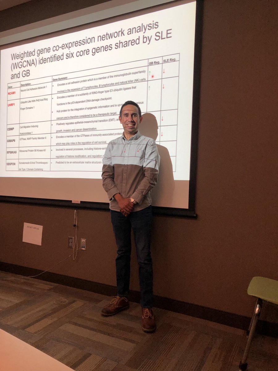 UToledoT32's tweet photo. Nahshon concluding his thesis defense! https://t.co/B0UI5uKLAD