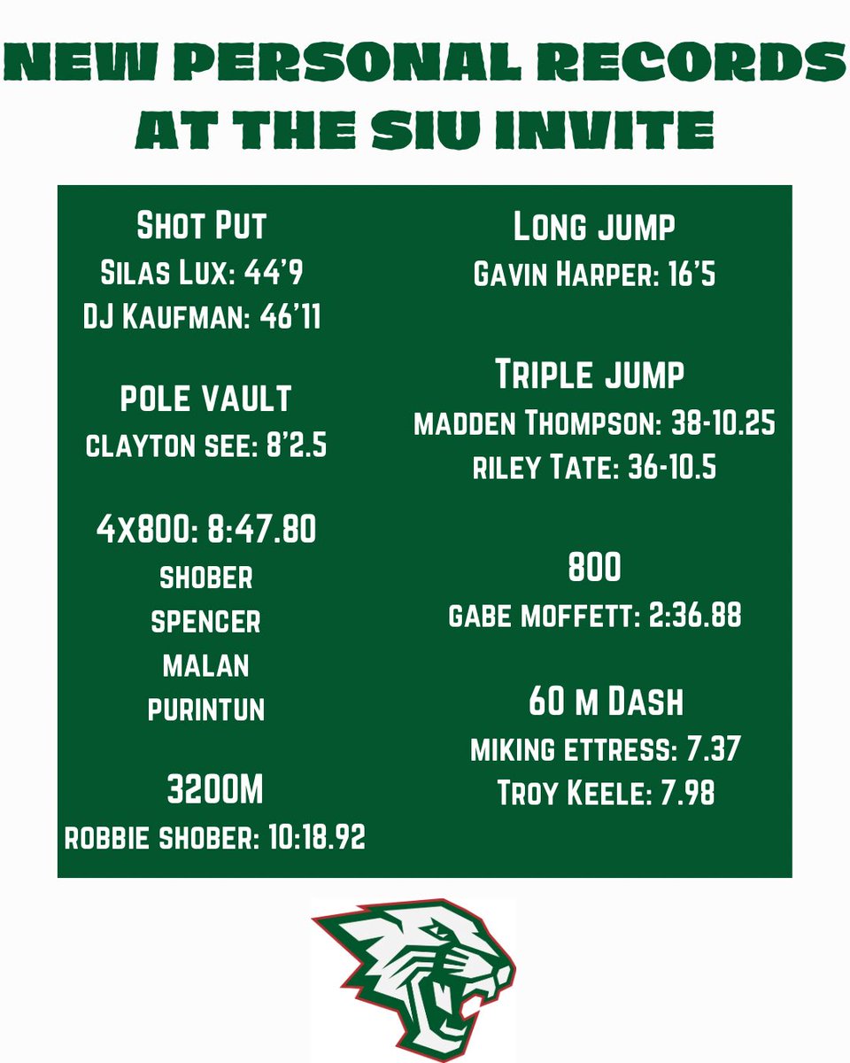 SCHSCatsTrack's tweet photo. 11 Personal Records yesterday at the SIU Invite! Excited to continue to watch these Cats progress!! https://t.co/Dkwt4UbaBb