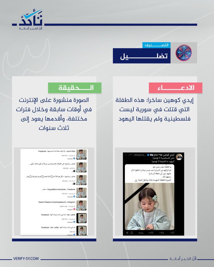 MousaAlomar's tweet photo. تأكد: الادعاء بأن هذه الصورة تعود لطفلة سورية تُدعى دهب منير علو، وأنها من بين الضحايا الذين قضوا في الساحل السوري خلال الساعات الماضية، هو ادعاء مضلل، إذ إن الصورة منشورة على الإنترنت في أوقات سابقة وخلال فترات مختلفة، وأقدمها يعود إلى ثلاث سنوات. https://t.co/v6N1d3Flog