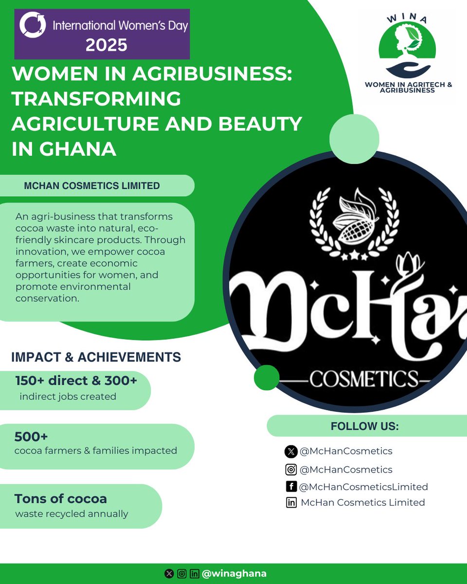 DIVAS IN Agritech tweet media