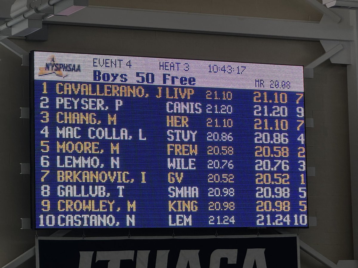 GuilderlandAthletics tweet media