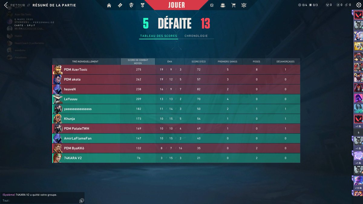 GG à vous /.<a href="/74kaara/">FX 74Kara</a> &amp; co, mais on était un peu trop inspirés par votre nom de team #QueDuLove #TrèsInspirés
✋😌🤚