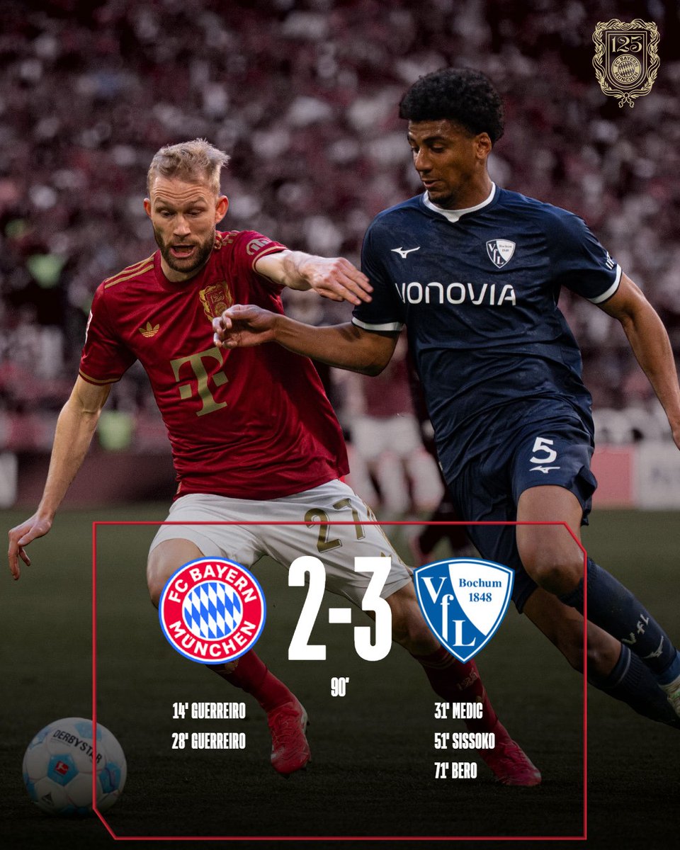 Wir verlieren daheim gegen Bochum.

♦️ #FCBBOC | 2-3 | 90'