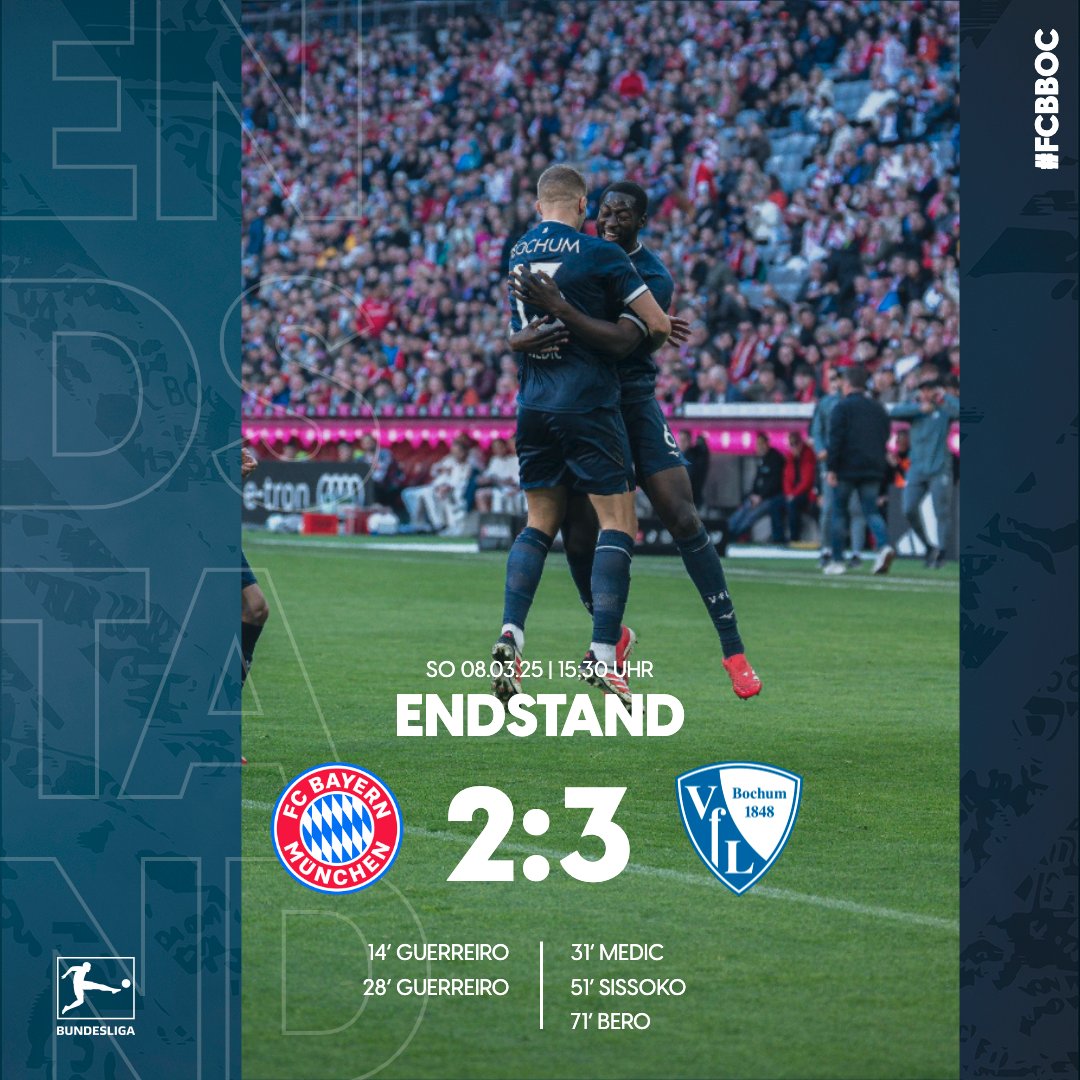 VfLBochum1848eV's tweet image. Geht eigentlich gar nicht. Ist aber wirklich passiert. DREI PUNKTE IN MÜNCHEN! Für den VfL aus Bochum!😳  Unfassbar einfach🙏 Unglaublich. 

#FCBBOC 2:3