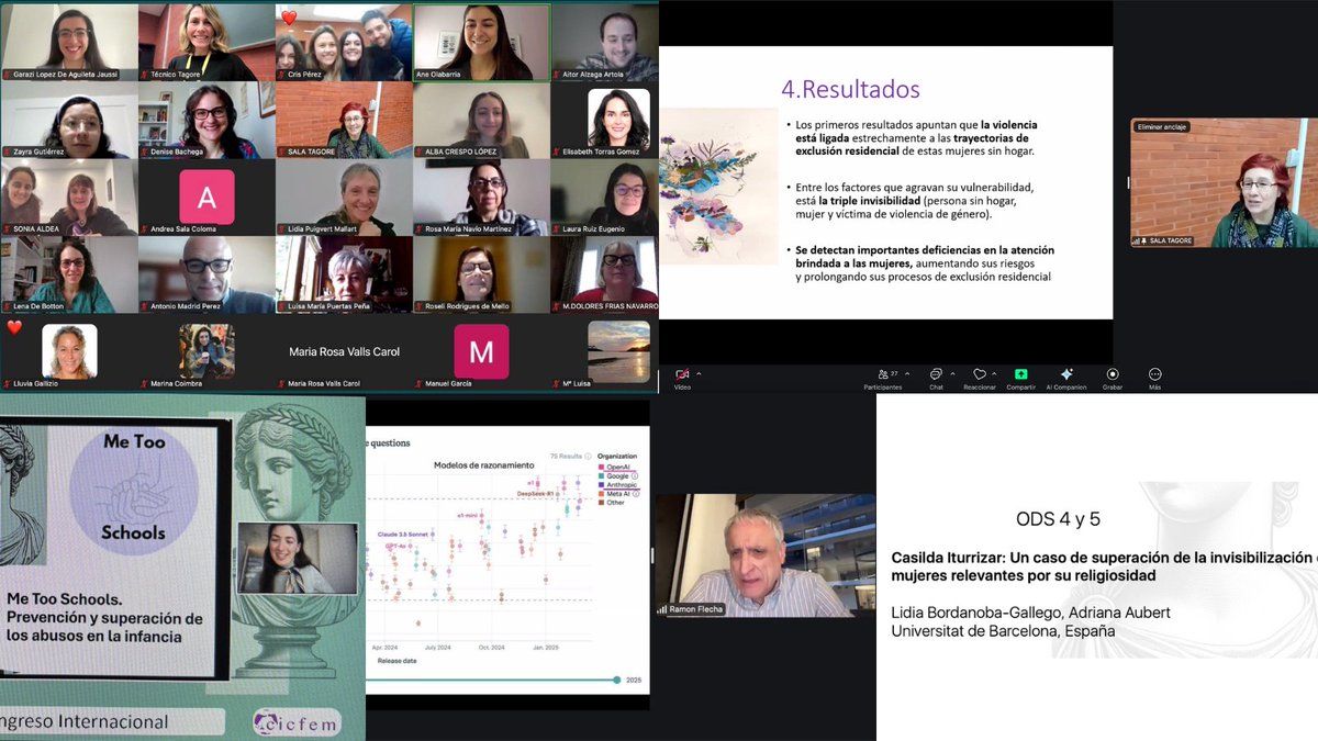 Membres de RCI-TS presentant les nostres contribucions a la investigació científica sobre feminisme i masculinitats al congrés internacional #CICFEM25. Des del TS, en interdisciplinarietat, en RCI-TS estem contribuint a unes societats més igualitàries i lliures de violència.