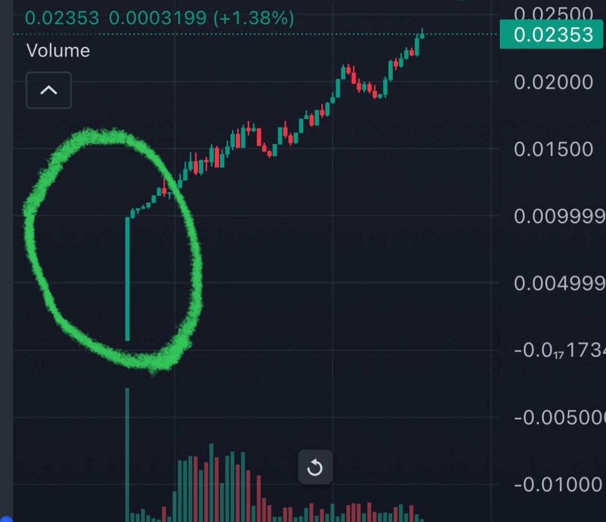 kkashi_yt's tweet image. Hey bros, here some basic tips about bundled memecoins or just memecoins in general which you might find helpful.

🧵⬇️