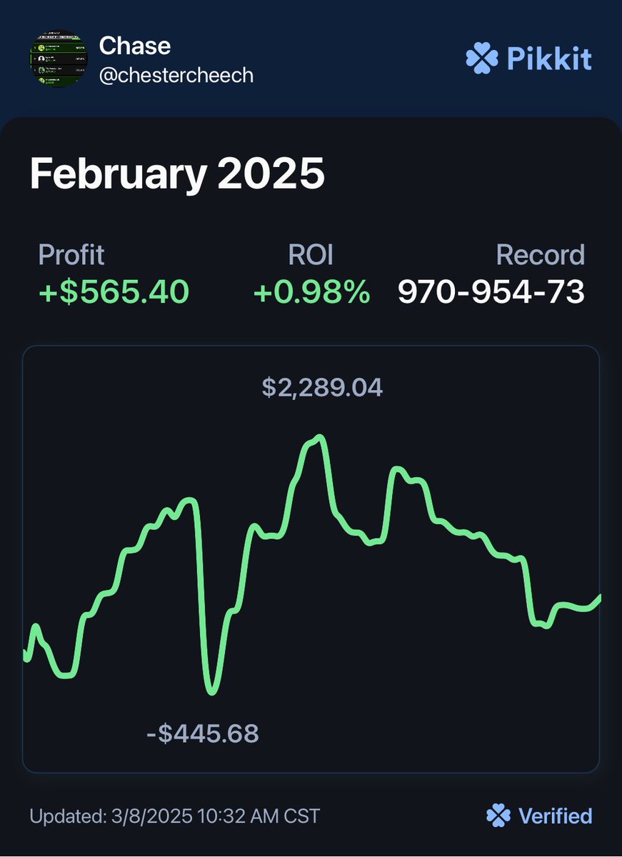 NFTChesterCheech tweet media