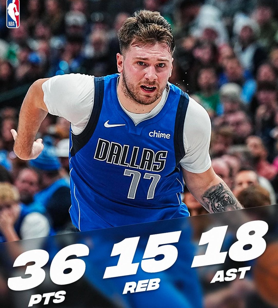 Remmbornn's tweet photo. Luka was an OT away from doing 40-20-20 https://t.co/HgJKAYmHym