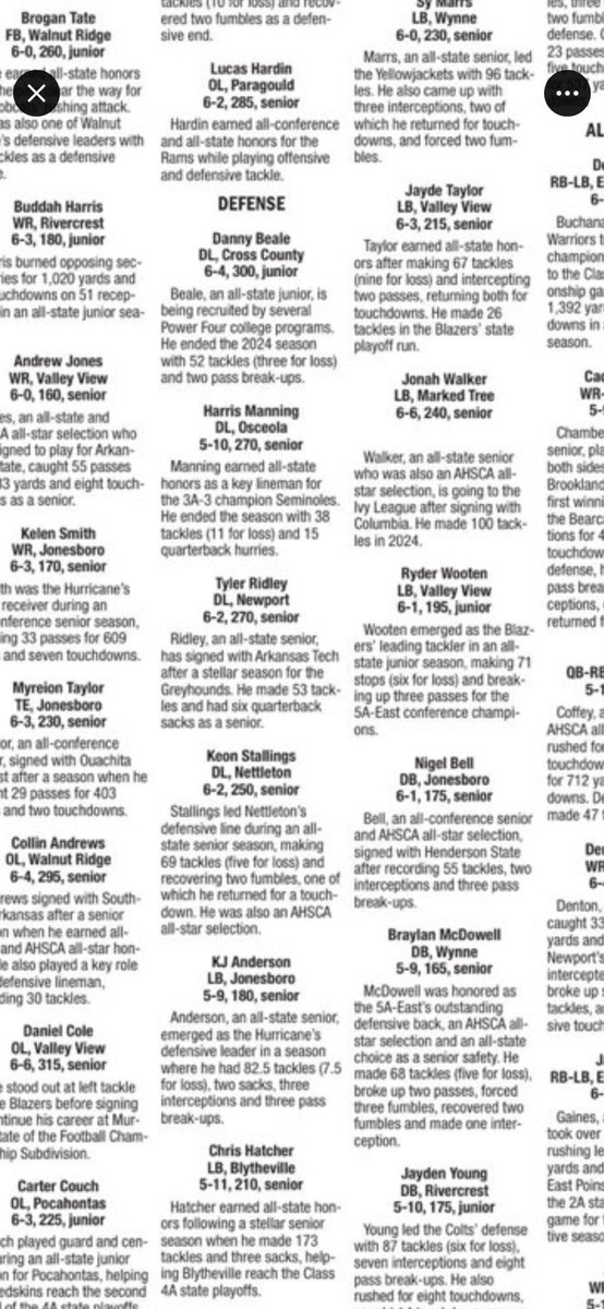 Congratulations to <a href="/DannyBeale57/">Danny Beale III🥋</a> for being named to the <a href="/TheSunJonesboro/">The Jonesboro Sun</a> Best Under The Sun Football Team on the defensive side of the ball! 🔵⚪️🦅⚡️#ClawsUp #CodeBlue 

<a href="/coachvpaschal/">Van Paschal</a> <a href="/Coach_Clarkj/">Jemar Clark</a> <a href="/CoachHaag02/">Connor Haag</a>
