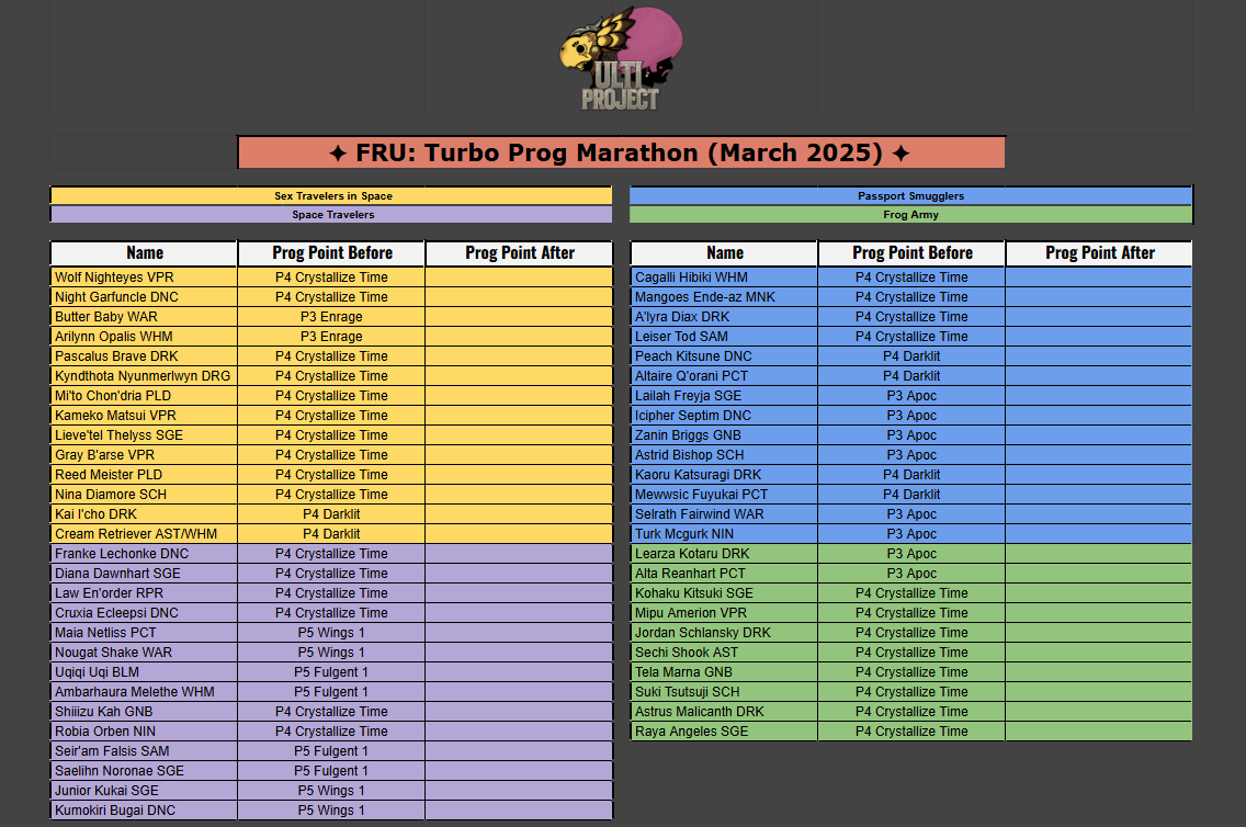 sausoftheroll's tweet photo. FFXIV Ulti Project (FRU): Final Turbo Prog
When: TODAY (3/8/25)
Time: 12PM - 8PM PST

4 groups, 52 proggers.. all in 8 hrs!
FFXIV in-game items Viewer Giveaway on our Streams!

See comments for Giveaway Details! LOCK IN, DOODS https://t.co/ON1uhRo9kA