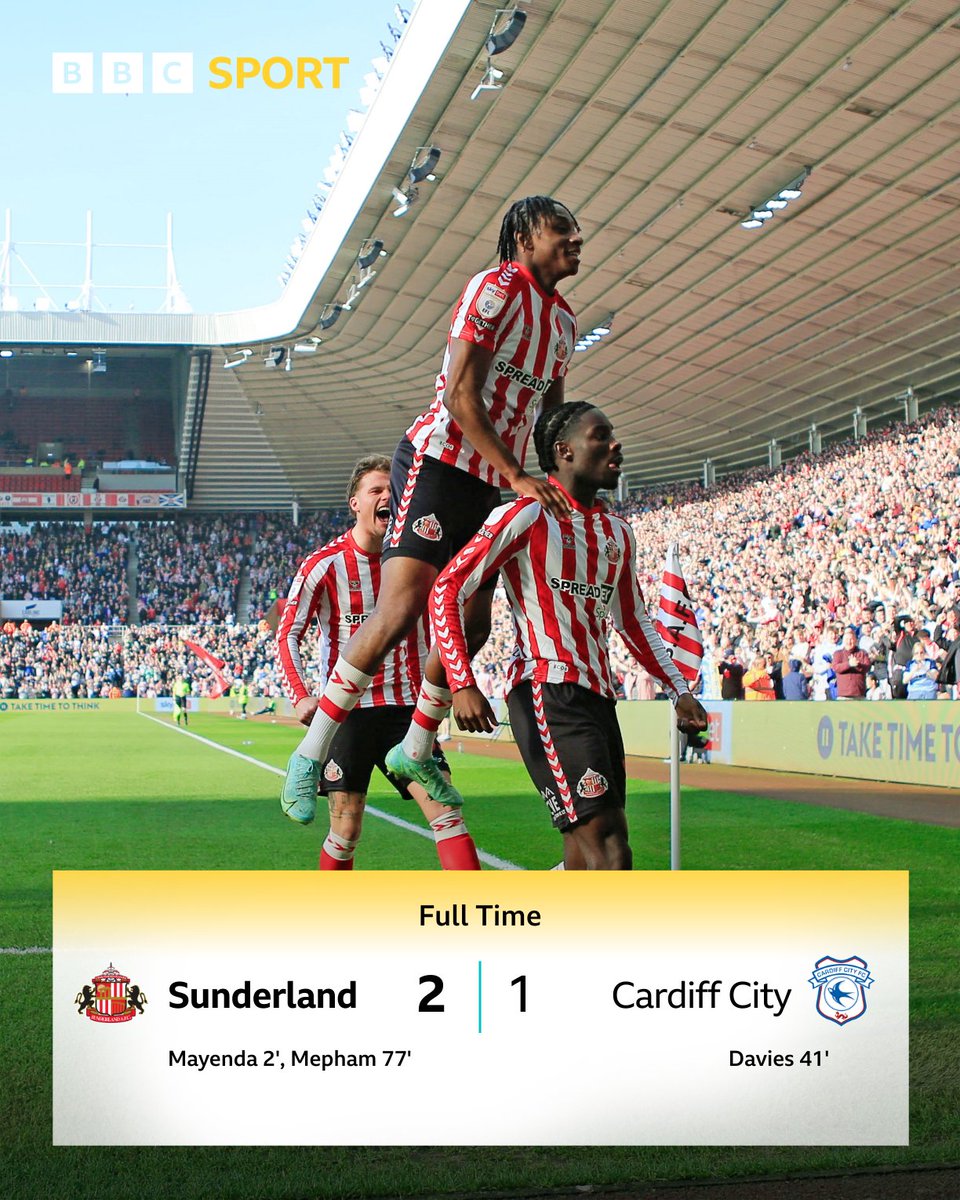 bbcnewcastle's tweet photo. 🔴⚪️ Full Time! Sunderland secure all three points thanks to Eliezer Mayenda and a first goal in red and white for Chris Mepham
Sunderland 2 - 1 Cardiff City
Match report: https://t.co/AGJZyg5Fvx
#SAFC | #SUNCAR | #BBCFootball https://t.co/L8yp0HEkFY