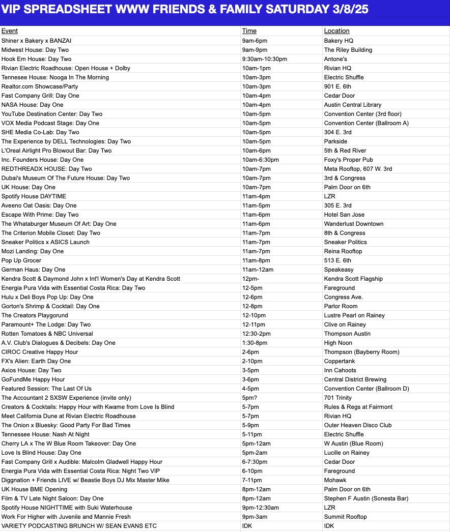 ✍️ #SXSW DAY 2 FAVORITES!

Loaded day today, you might have to zoom in #binoculars. Hope it helps you. BTW all this is in The Blueprint + much more

Wya?