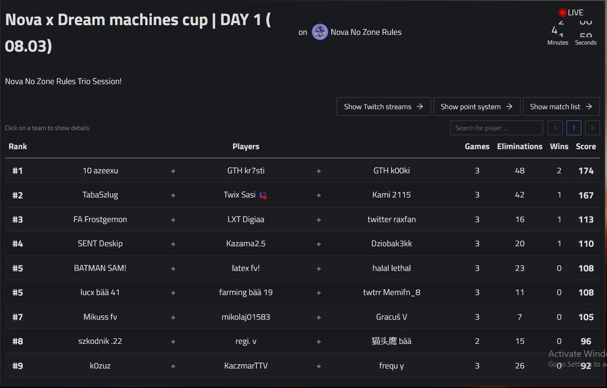 1st DAY 1 w/<a href="/azeexu/">azeexu</a> <a href="/kr7sti/">krysti</a> 2/3 wins