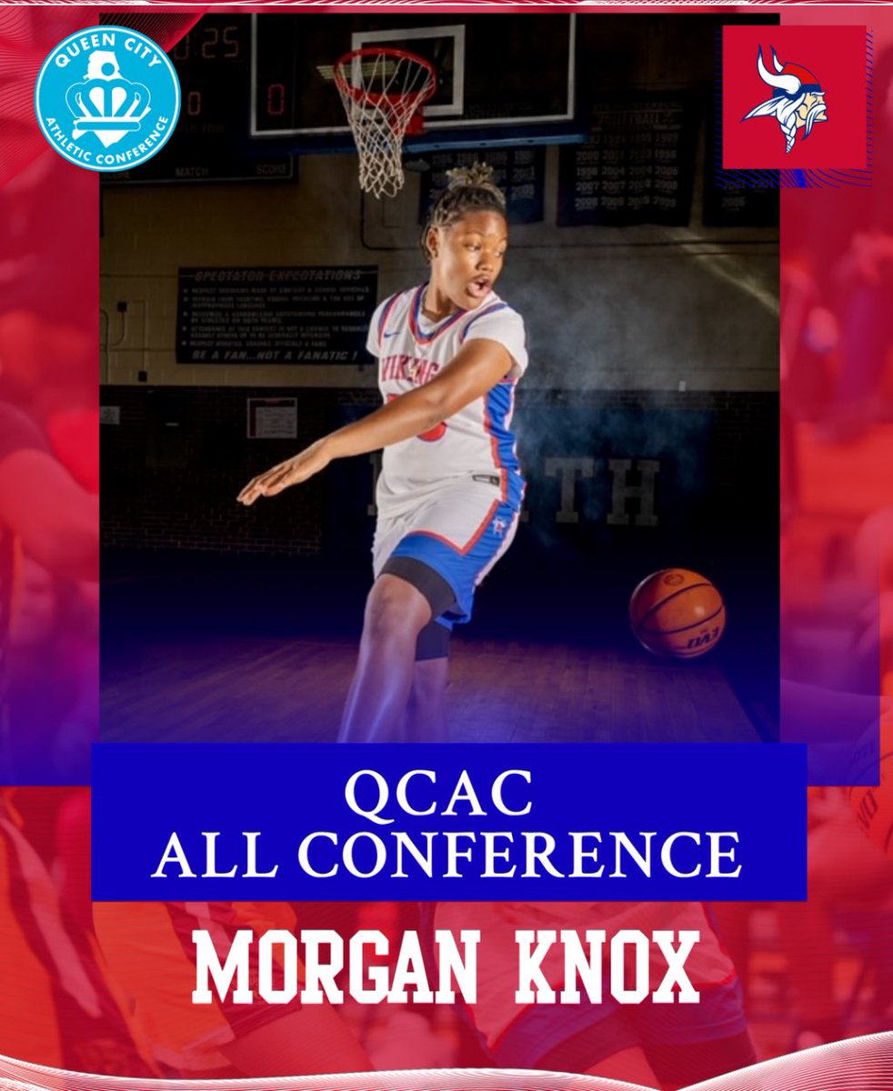 North Mecklenburg Athletics (@nm_vikings) on Twitter photo 🔵🔴Congratulations to <a href="/morganknox2027/">Morgan Knox</a> for being named to the QCAC 2024-25 All Conference Team. 🔵🔴Congratulations to <a href="/morganknox2027/">Morgan Knox</a> for being named to the QCAC 2024-25 All Conference Team.