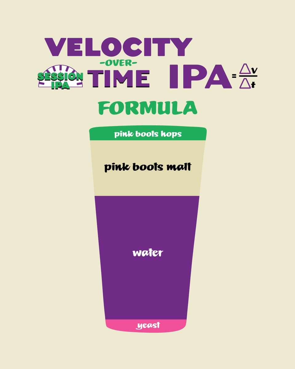 Today, we celebrate International Women's Day. We raise a glass to the women at Mill Street Brewery, and to those who work together to further equality. This beer is in support of the Pink Boots Society. For more information, please visit pinkbootssociety.org. Now on tap 🍻