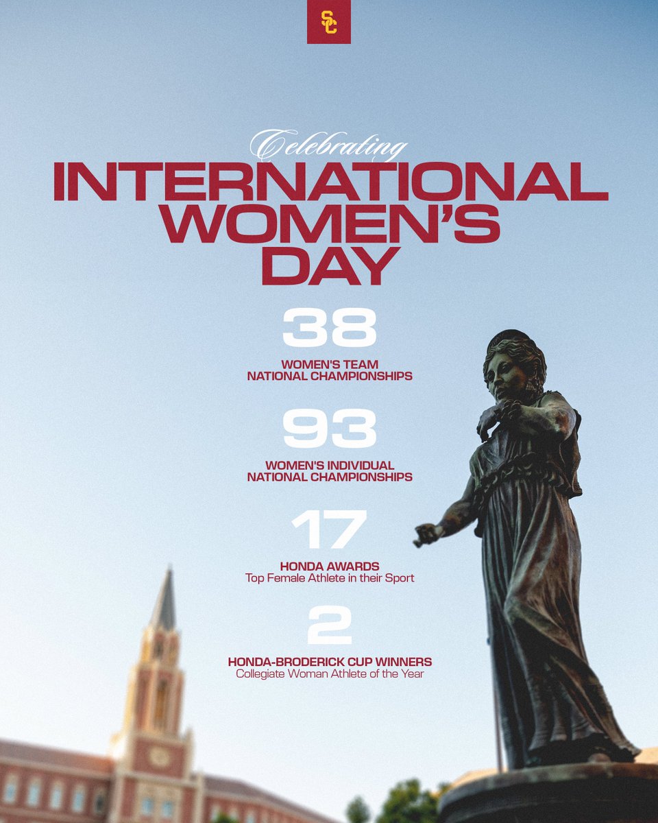 USC Trojans tweet media