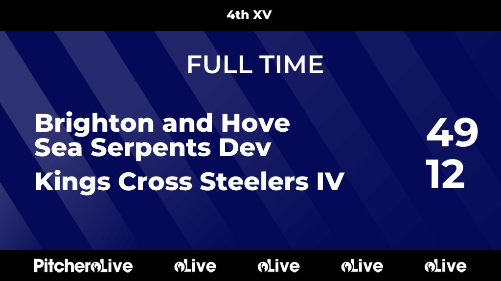 FULL TIME: Brighton and Hove Sea Serpents Dev 49 - 12 Kings Cross Steelers IV
#BRIKIN #Pitchero
pitchero.com/clubs/kingscro…