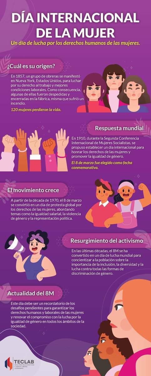 Cada día es #8Marzo #InternationalWomensDay #DiaInternacionalDeLaMujer