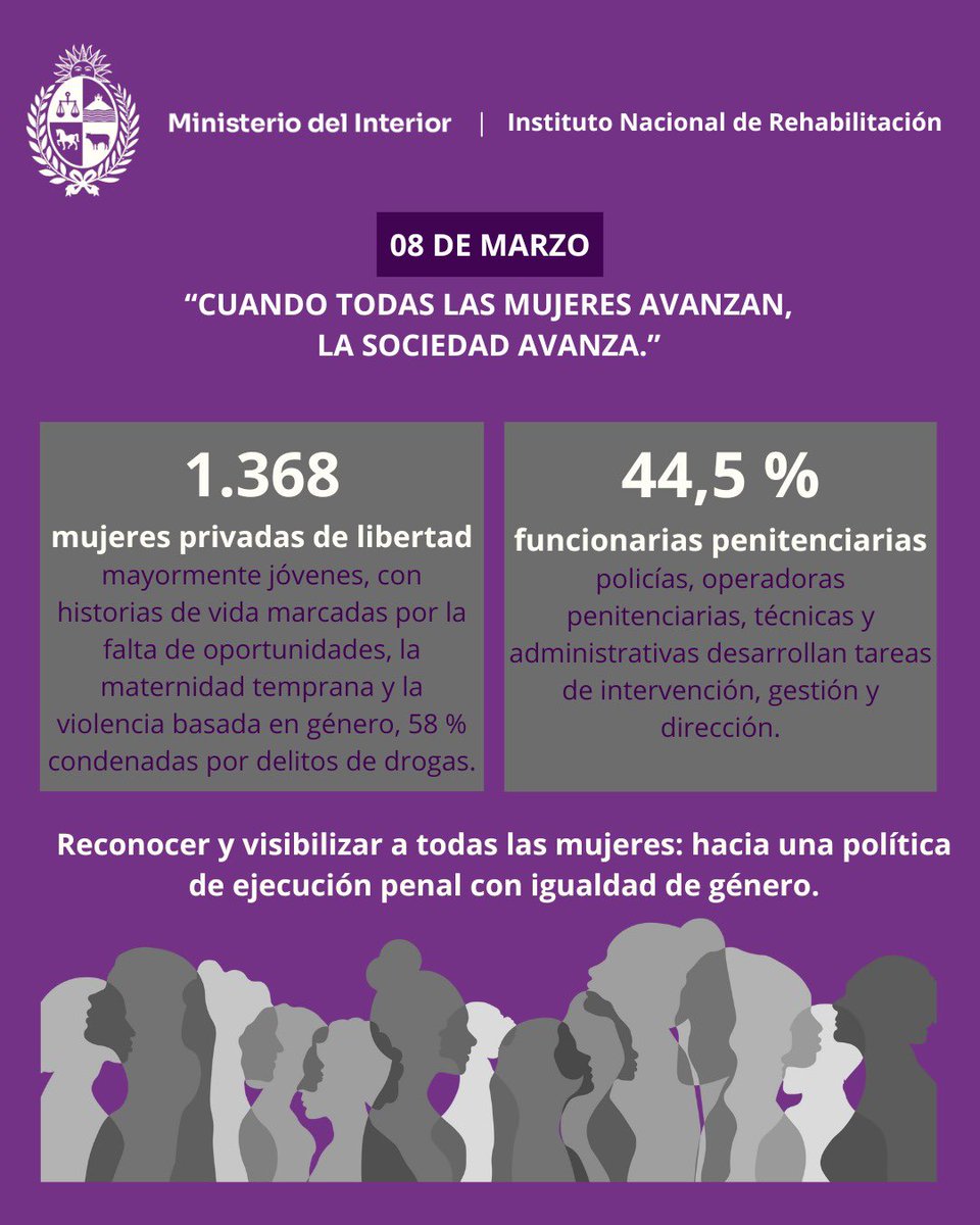 jorgejcamargo's tweet photo. https://t.co/0Rw0fGaXBK