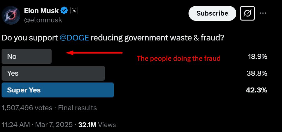 SooparApe (@sooparape) on Twitter photo Why would anyone be against cutting gov. waste & fraud?
I think its smart the current administration is moving fast because you cannot give the bad actors time to react and hide their tracks. Why would anyone be against cutting gov. waste & fraud?
I think its smart the current administration is moving fast because you cannot give the bad actors time to react and hide their tracks.