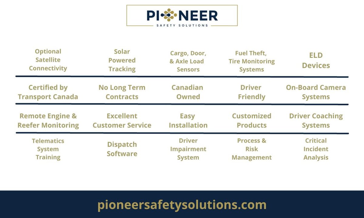 PioneerSafety's tweet photo. Check out what Pioneer Safety Solutions has to offer. #pioneersafetysolutions #safety #transportation #safetymanagementsystems https://t.co/uquddXSco5