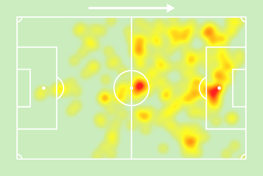 🔎 João Pedro (23 anos) participou de 5 gols nos últimos 4 jogos! 🇧🇷🔥

⚽ 3 gols (!)
🅰️ 2 assistências (!)
⏰ 74 mins p/ participar de gol (!)
🧠 4 grandes chances criadas (!)
💪 30 duelos ganhos (!)
👊 10 faltas sofridas (!)
🥊 2 pênaltis sofridos (!)
💯 Nota Sofascore 7.95