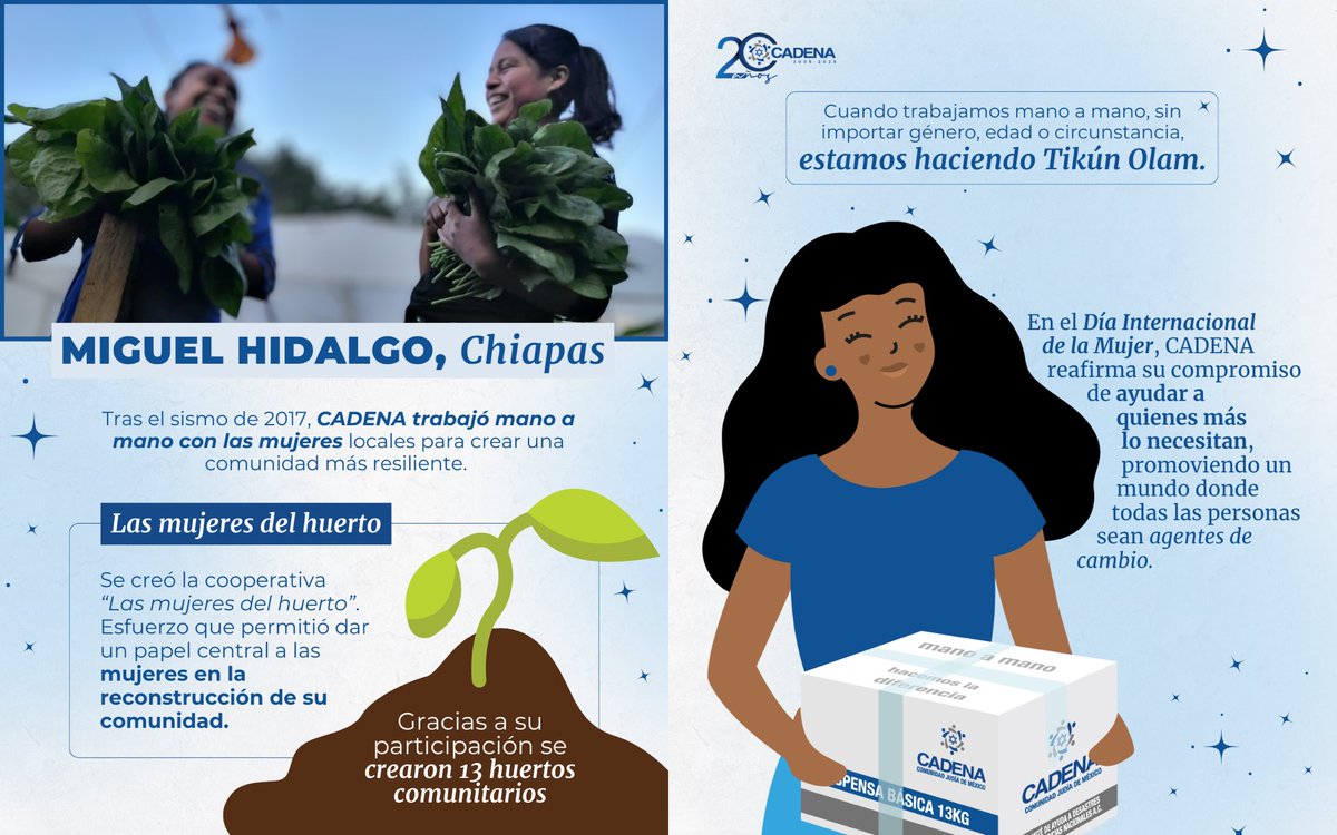 En el #8M, celebramos que las mujeres sean agentes de cambio, su liderazgo en crisis y desastres, impulsando ayuda y resiliencia comunitaria. 

Creemos que cada acción cuenta, cuando lideran, ayudan a construir y reparar el mundo. 

#DíaInternacionalDeLaMujer #TikúnOlam