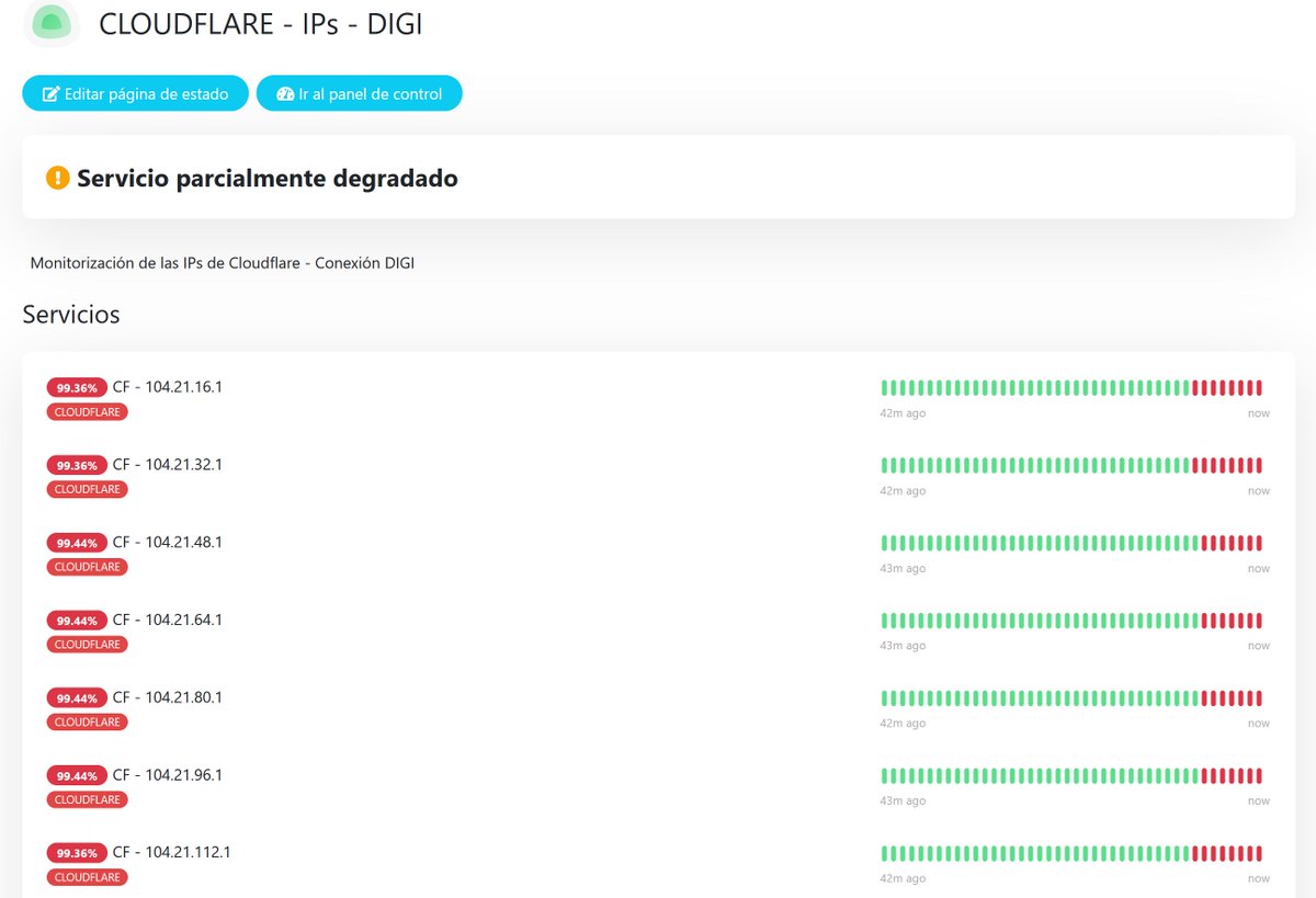 Sergio de Luz tweet media