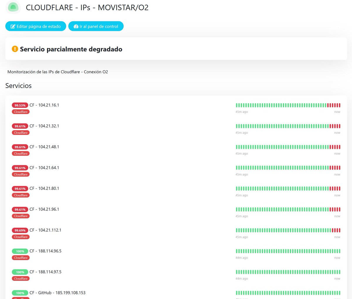 Sergio de Luz tweet media