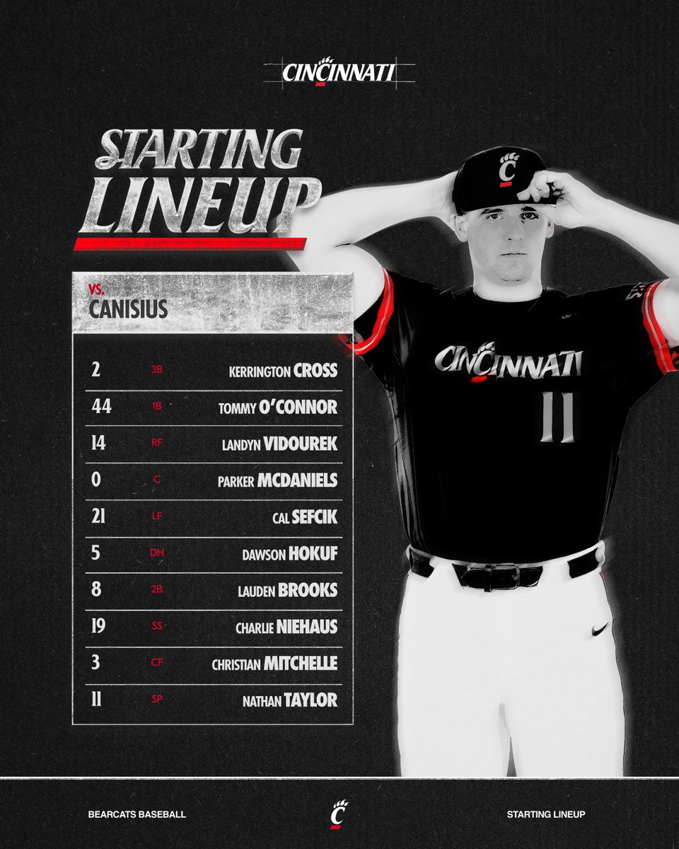 Here's our starting lineup for today's game vs. Canisius!

📺 cpaw.me/Watch
📊 cpaw.me/LiveStats