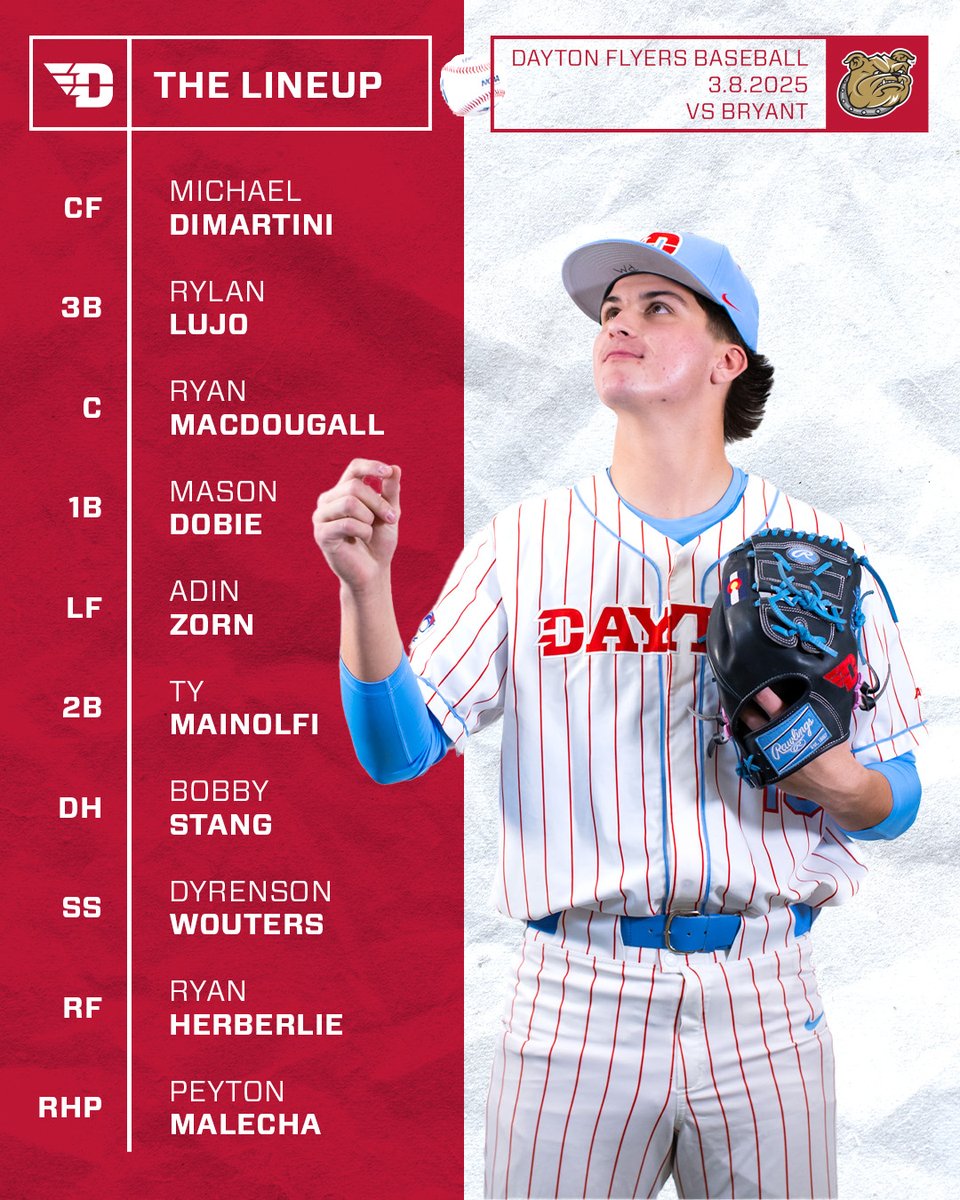 Here's today's #FlyBoys #StartingLineup!

#GoFlyers