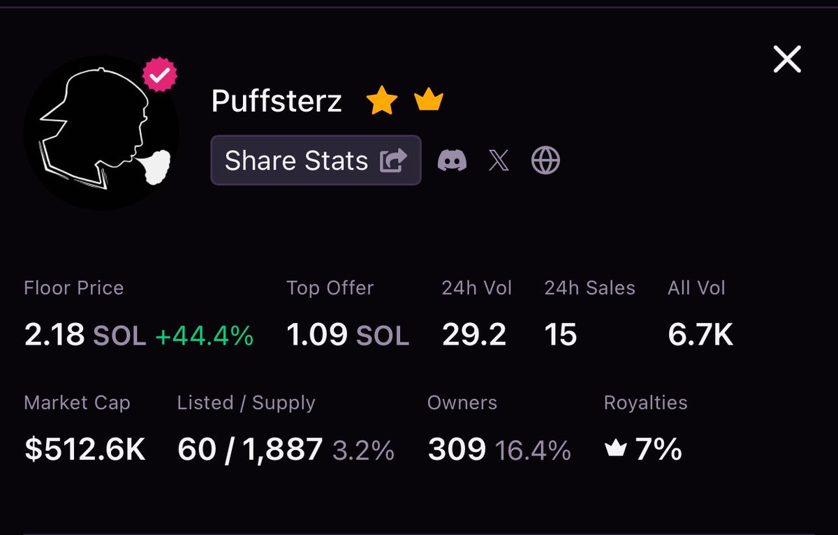 BOGO initiated on Friday the fam made a statement. 💪 Expiring Monday 12 PM EST. 
There are rules to this BOGO so don’t buy until you come in 💚

The Fam is loud. 👇#Shoosh #Iykyk