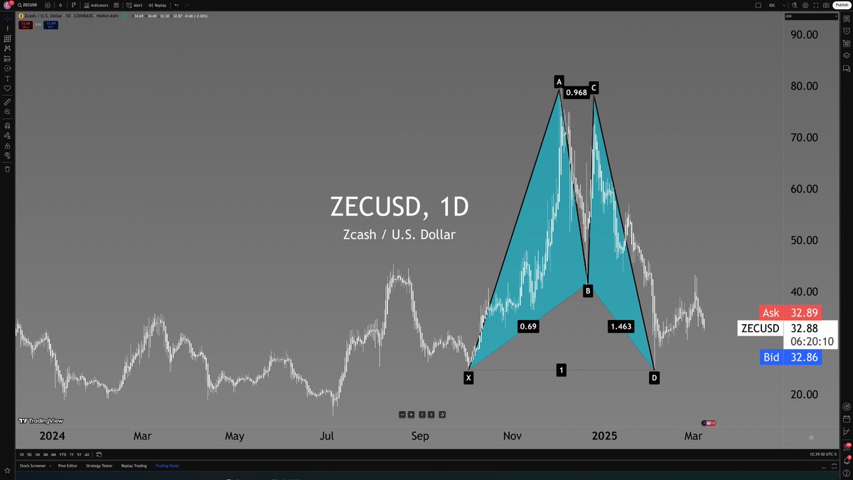 SHA256_Lock_Smith tweet media