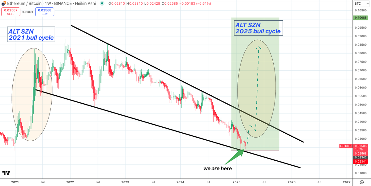 Satoshi Flipper tweet media