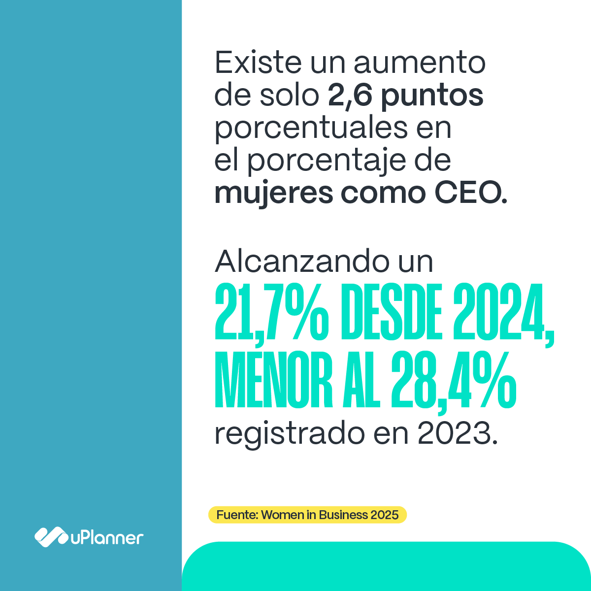 uPlanner tweet media