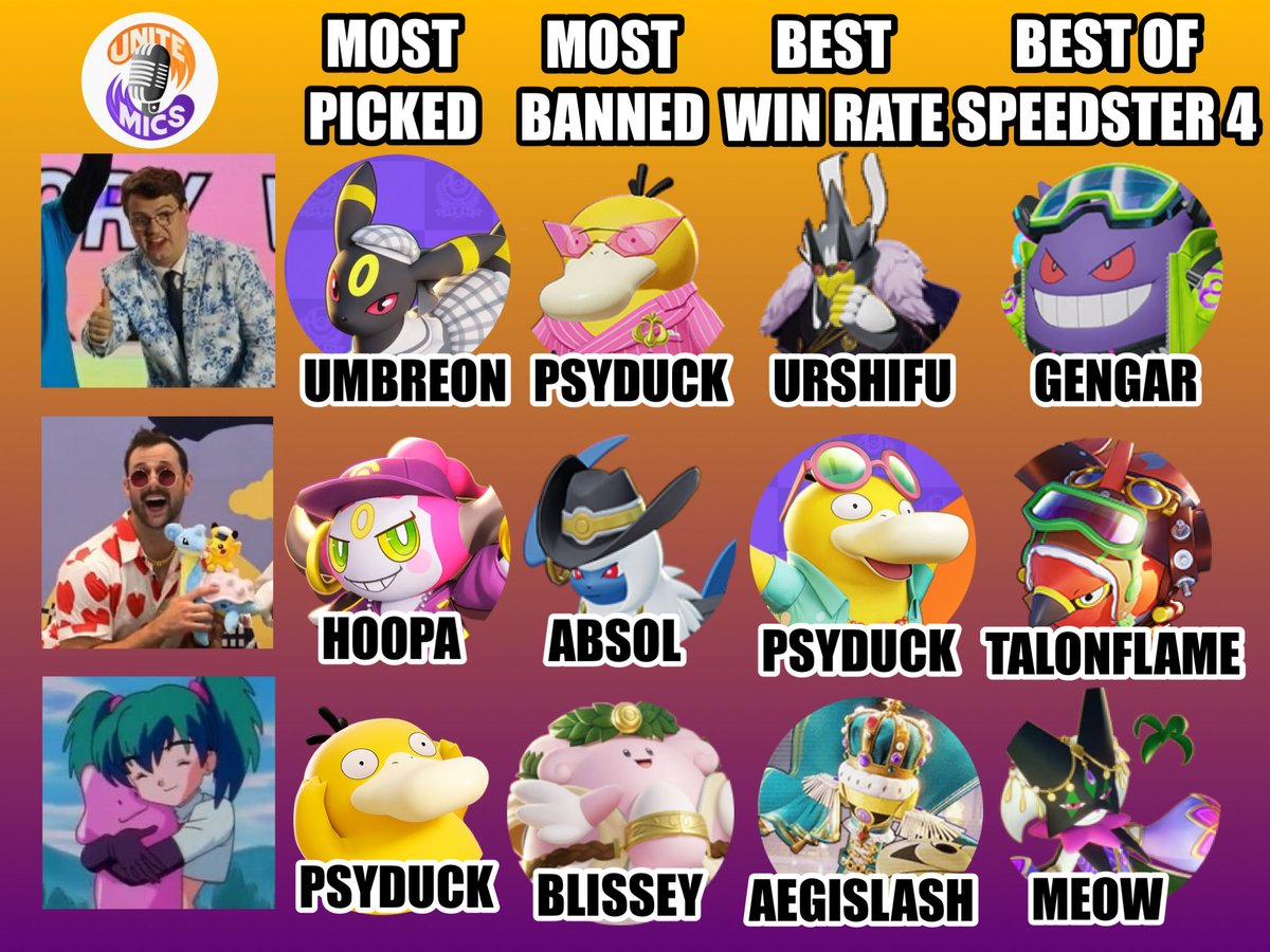 Here is what the Overdunk hosts think the top 8 could look like tomorrow! Good luck to everyone playing in Final Stretch Quals today!!!