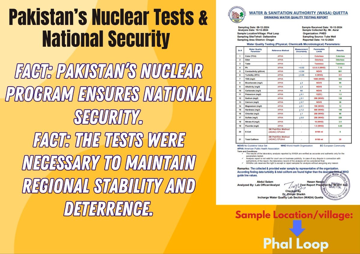 ShehzadHere_'s tweet image. Pakistan’s Nuclear Tests &amp;amp; National Security
Fact: Pakistan’s nuclear program ensures national security.
Fact: The tests were necessary to maintain regional stability and deterrence.
#DefendingPakistan #FactOverFiction #NuclearAchievements #StopMisinformation #PakistanProgress