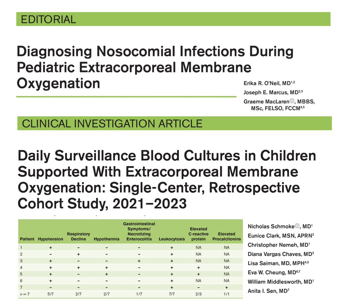 🧫 Diagnosing nosocomial infections during pediatric #ECMO?? Daily surveillance cultures unnecessary waste of time &amp; money, potentially exposing patients to unnecessary ABTs if false positives from contamination or if improper definition.
Using standardized definitions,