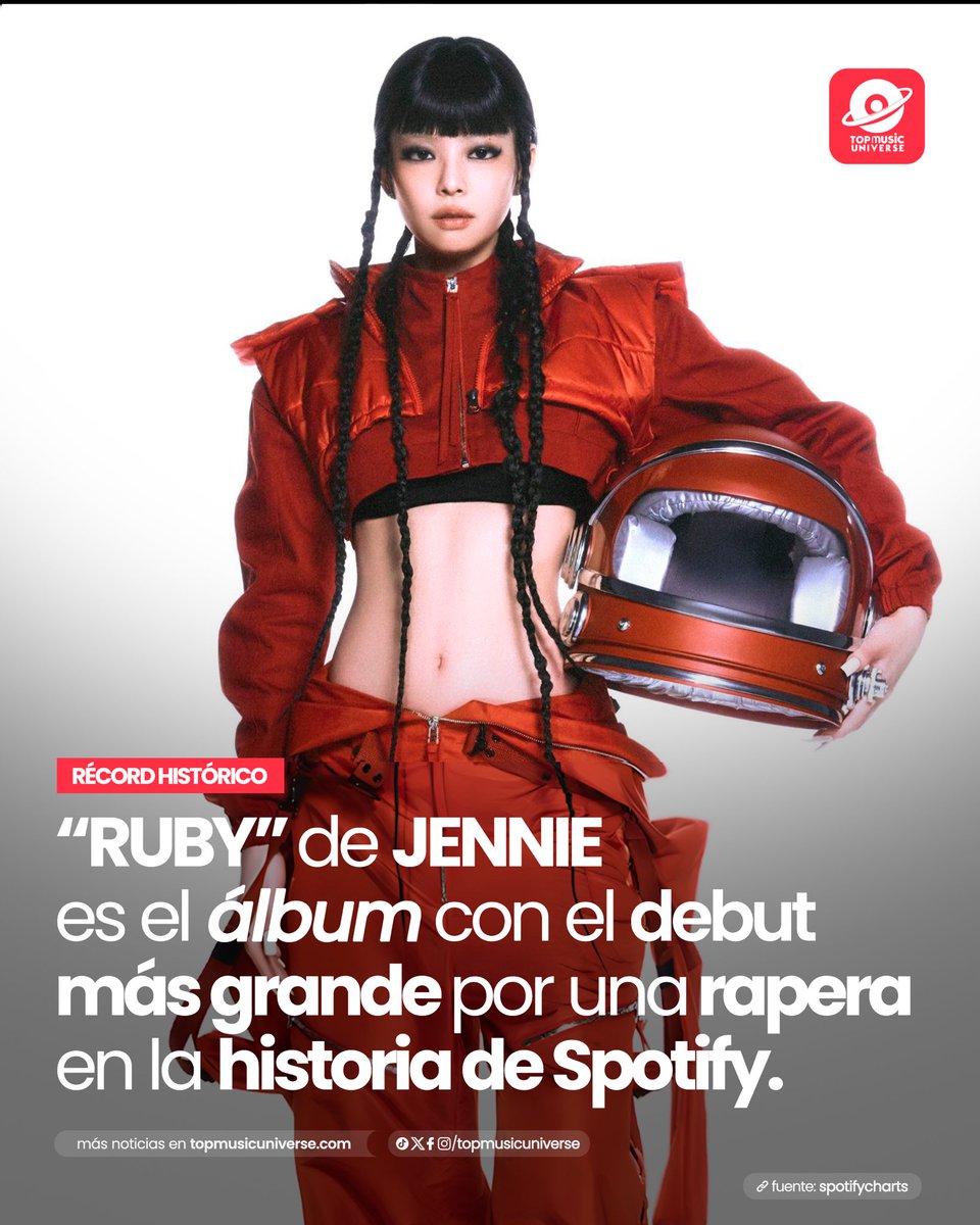 Ni Nicki Minaj, ni Cardi B!

Con 29.6 millones de streams, “Ruby” de JENNIE es ahora el álbum con el debut más grande por una rapera en la historia de Spotify, superando a ‘Planet Her’ de Doja Cat (29.2 millones).