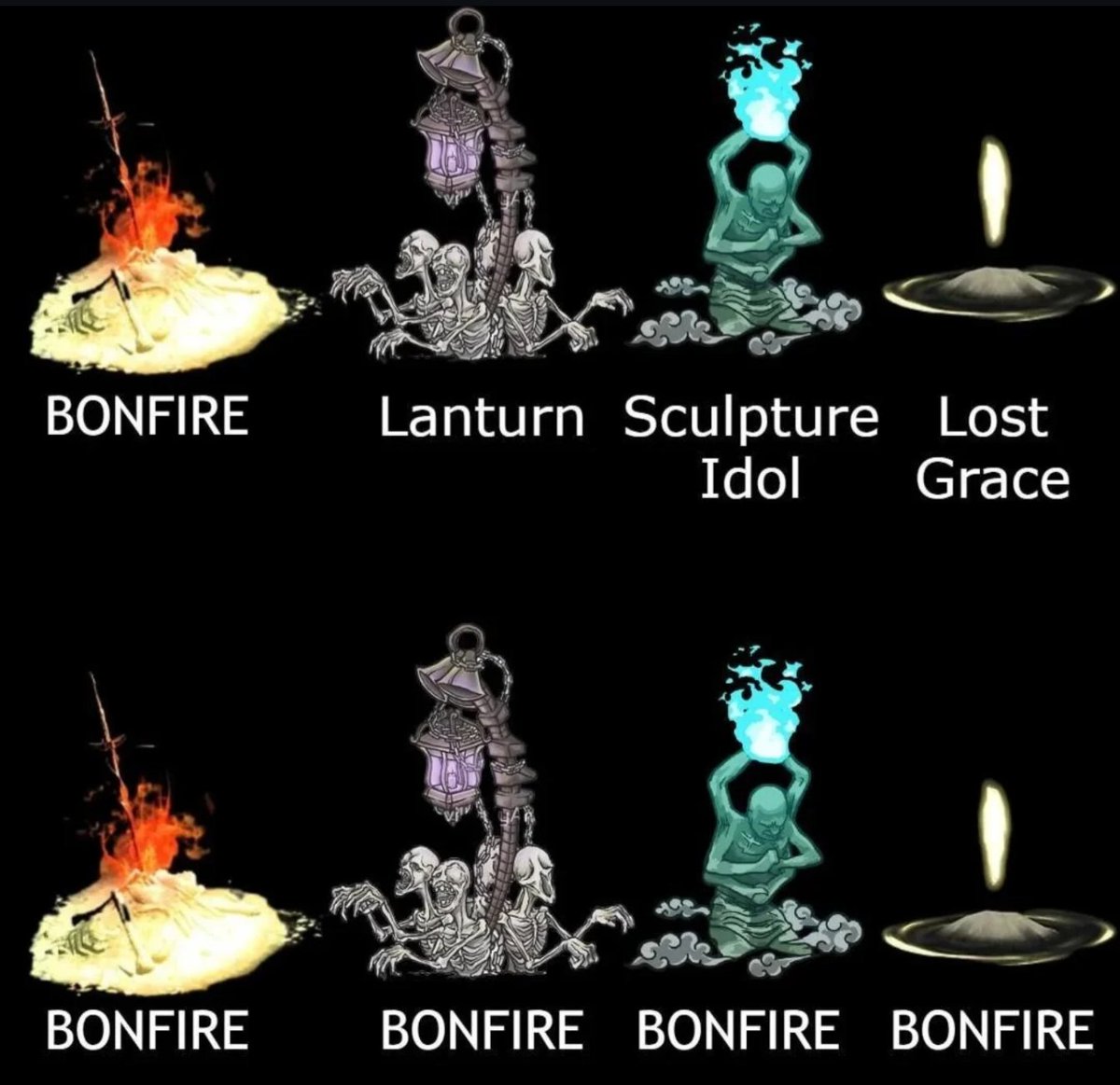 littlenutsac_'s tweet image. One thing about me is I'm going to call them all bonfires