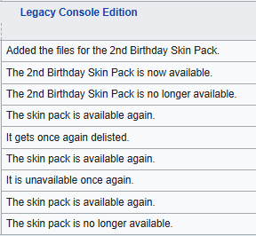 Depths of Minecraft Wiki tweet media