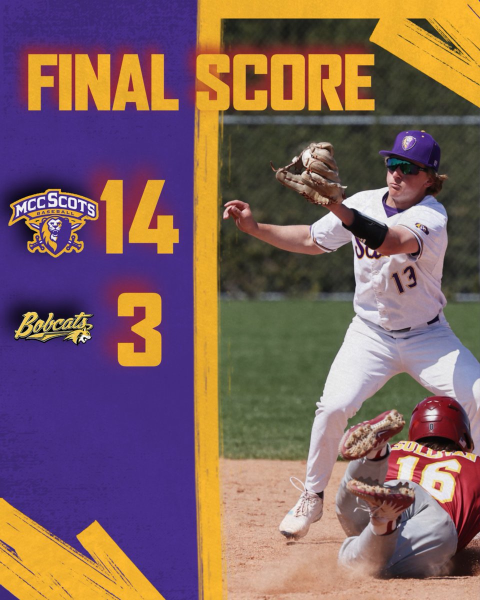 Scot's ⚾️ wins 14-3 in game 3 to sweep 🧹 the series. 
🔥 Jack Cozzi &amp; Owen Nowak both drive in 3 runs. 
🧨 Ryan Quinlan drives in 2 &amp; John Jensen gets an RBI TRIPLE😤. Record is now 6-3 👍 Next games are next weekend at Iowa Western. Baseball you are #ScotPride