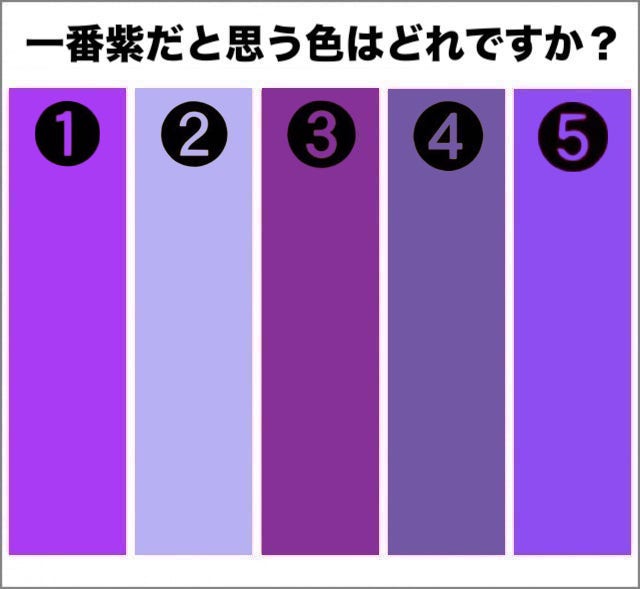 yukiavatar's tweet photo. 世界中で“ 当たりすぎて怖い "と
話題になった心理テスト。

「一番紫だと思う色はどれですか？」

ここからわかることはリプ欄です☟ https://t.co/Wb13OolWcn
