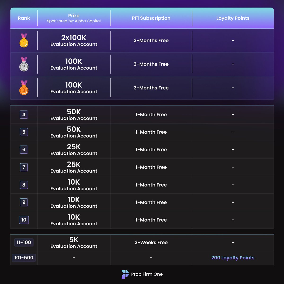 𝑫𝒊𝒗𝒚𝒂 💋💲 tweet media