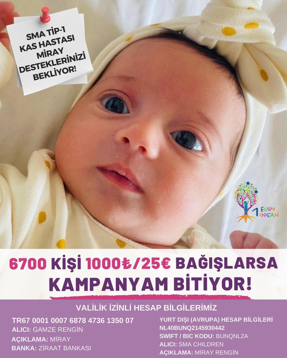 1euro1insann's tweet photo. MİNİCİK BİR ELİ SIKICA TUTMAYA SÖZ VERDİK🌸
O YÜZDEN DURMADAN , NEFESLENMEDEN KOŞACAĞIZ✨

MİRAY’ımızın YETİLERİNİ KAYBETMEDEN İLACINA KAVUŞMASI İÇİN 
6700 kişinin 1000₺ BAĞIŞINA, ZEKATINA İHTİYACIMIZ VAR✨

📌 VALİLİK İZİNLİ TR İBANIMIZ
‌TR6700 0100 0768 7847 3613 5007
Alıcı: GAMZE RENGİN
ZİRAAT BANKASI

📌VALİLİK İZİNLİ DOLAR / EURO İBANIMIZ
‌USD IBAN :TR 4000 0100 0768 7847 3613 5008
EUR IBAN : TR1300 0100 0768 7847 3613 5009
‌‌‌ZİRAAT BANKASI
‌ALICI : GAMZE RENGİN
‌SWİFT Kod: TCZBTR2AXXX

📌YURTDIŞI (AVRUPA) HESAP BİLGİLERİ ‌
Sma Children Vakfı
NL40BUNQ2145930442
Alıcı: Sma Children
Swift kod: BUNQNL2A
Açıklama: MİRAY RENGİN

#8mart #kadinlargunu