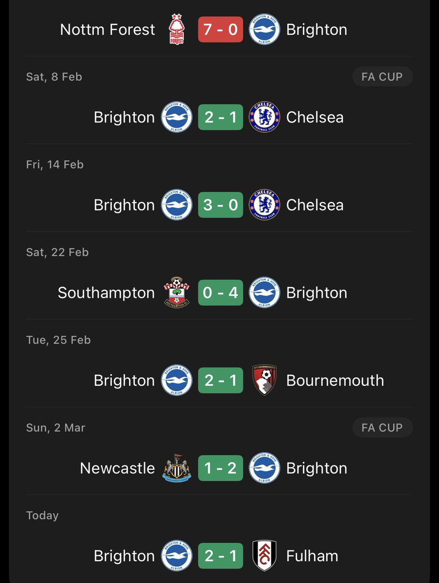 BennettsField's tweet image. Define bouncebackability